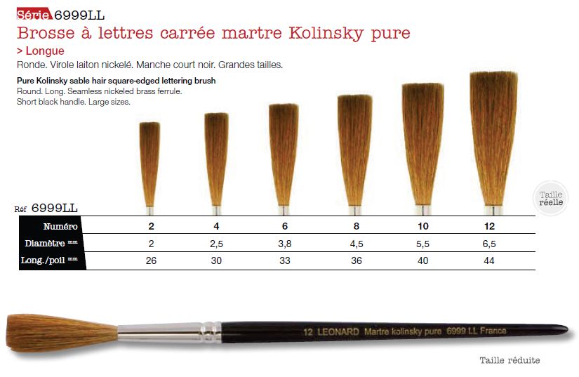 Pinceau Martre Kolinsky Poil Long 10/0 (PA10/0110) - OK-Modélisme