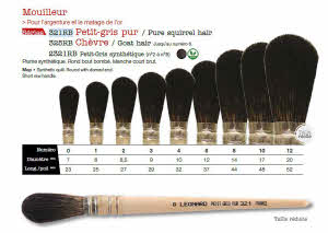 Leonard 321RB mouilleur petit gris